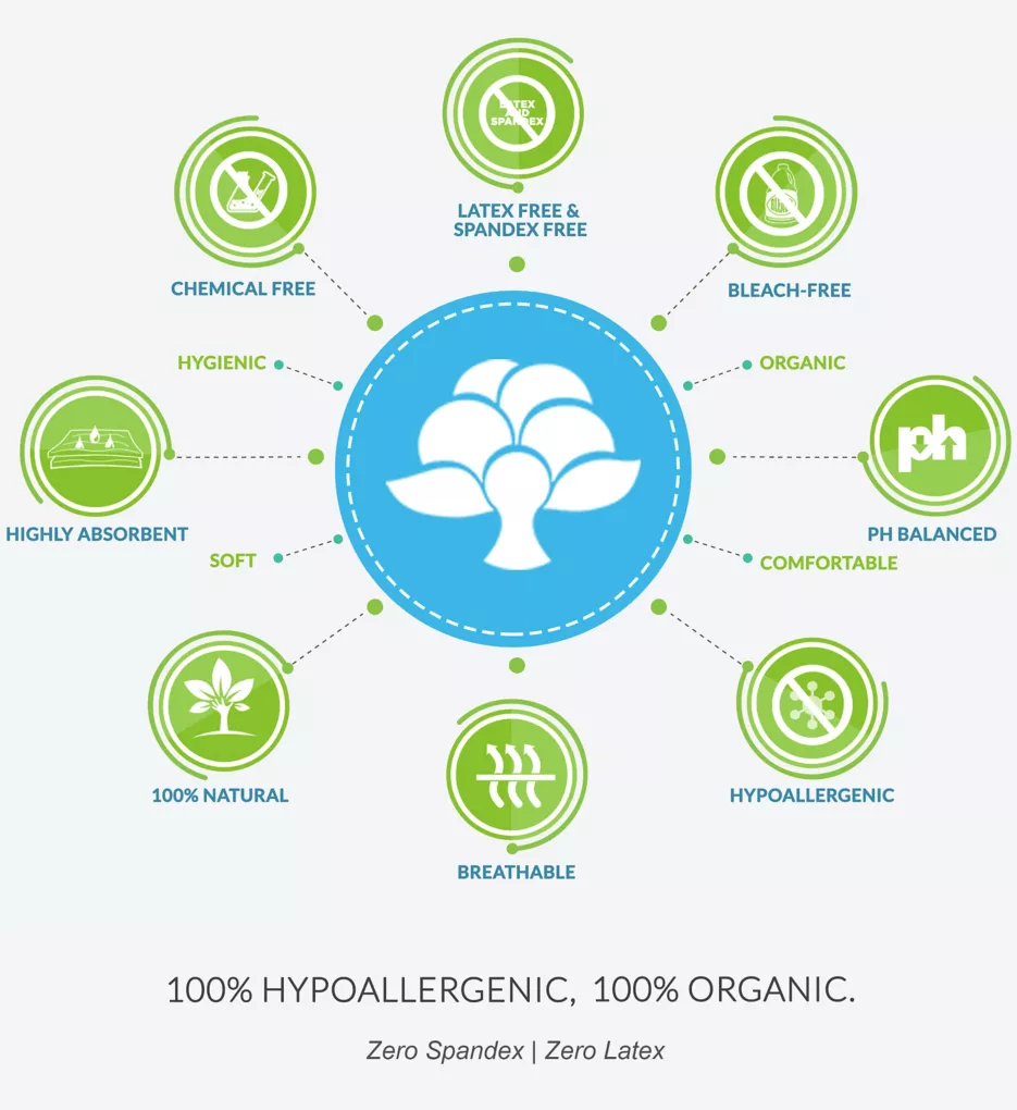 Elite Elastic-Free Organic Cotton Socks - 2 Pack - Image 5